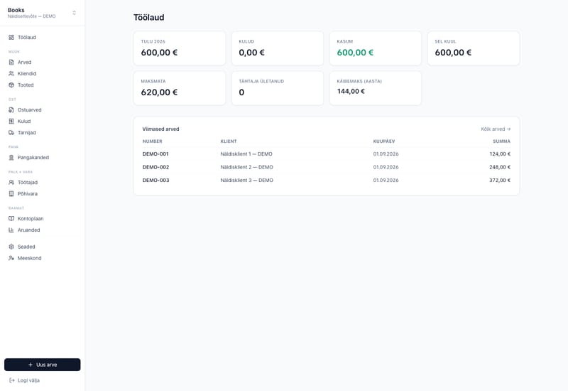 Actual Books accounting dashboard with fictional DEMO-company data.