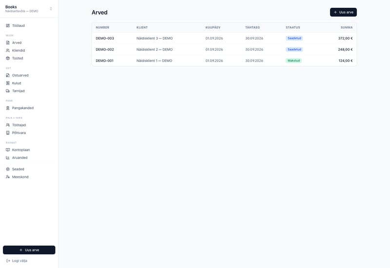 Actual Books invoice list with fictional demo customers and sample amounts.