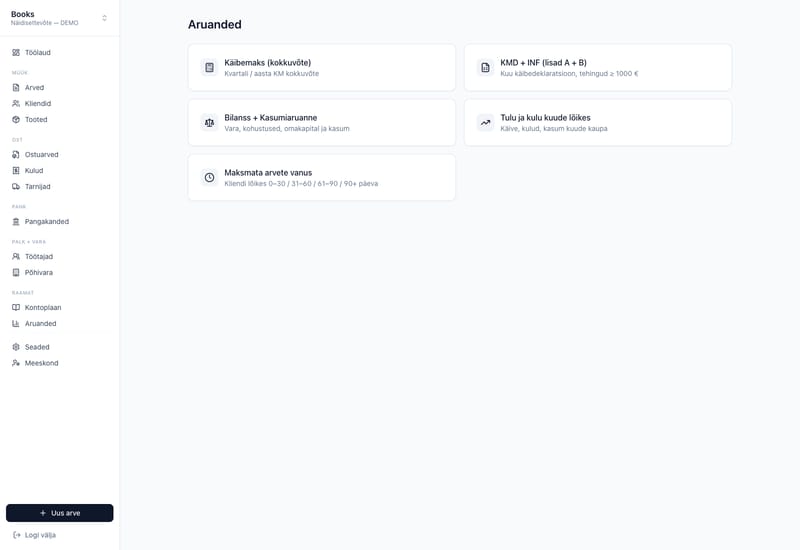 Actual Books reports menu in a demo-company account.